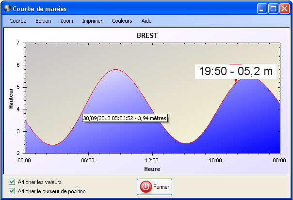 horaires marées