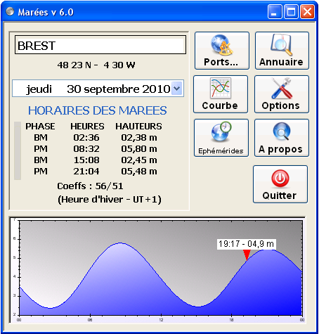 calcul de marée